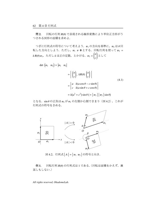 春のコレクション 線形代数入門 その他